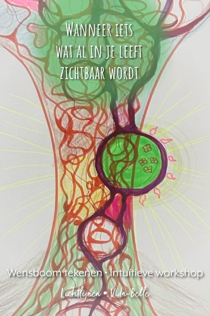Intuïtieve wensboom-tekening met groene tekstoverlay “Wanneer iets wat al in je leeft zichtbaar wordt”, symbool voor innerlijk proces en verlangen.
